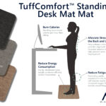 TuffComfort – graphic – benefits